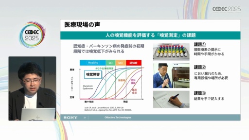 ꡼ No.010Υͥ / ˤڤ椹Tensor ValveƥΥϽФ뿷ʲ͡CEDEC 2025