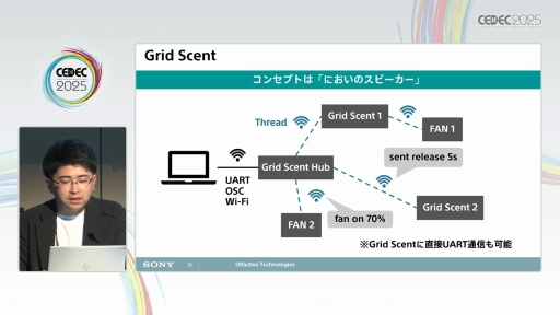 ꡼ No.021Υͥ / ˤڤ椹Tensor ValveƥΥϽФ뿷ʲ͡CEDEC 2025