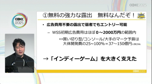 ꡼ No.008Υͥ / 2022ǯʹߡSteam˵äѲȤϡˡɤ̤ʤʤäͳȡ2000ߤưФߡCEDEC 2025