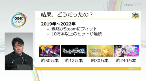꡼ No.009Υͥ / 2022ǯʹߡSteam˵äѲȤϡˡɤ̤ʤʤäͳȡ2000ߤưФߡCEDEC 2025