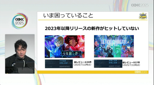 ꡼ No.010Υͥ / 2022ǯʹߡSteam˵äѲȤϡˡɤ̤ʤʤäͳȡ2000ߤưФߡCEDEC 2025