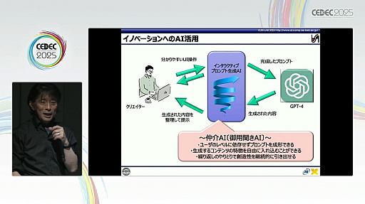 ꡼ No.010Υͥ / AIAIȤμͥAIȤϲȤƤʤɤˤȤɤޤʤBuddyAIɤηȤϡCEDEC 2025