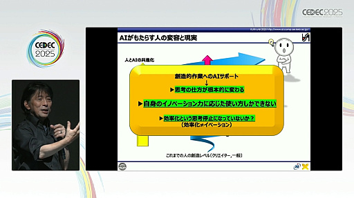 ꡼ No.011Υͥ / AIAIȤμͥAIȤϲȤƤʤɤˤȤɤޤʤBuddyAIɤηȤϡCEDEC 2025