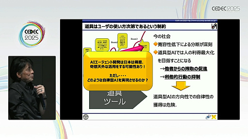 ꡼ No.012Υͥ / AIAIȤμͥAIȤϲȤƤʤɤˤȤɤޤʤBuddyAIɤηȤϡCEDEC 2025