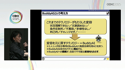 ꡼ No.017Υͥ / AIAIȤμͥAIȤϲȤƤʤɤˤȤɤޤʤBuddyAIɤηȤϡCEDEC 2025