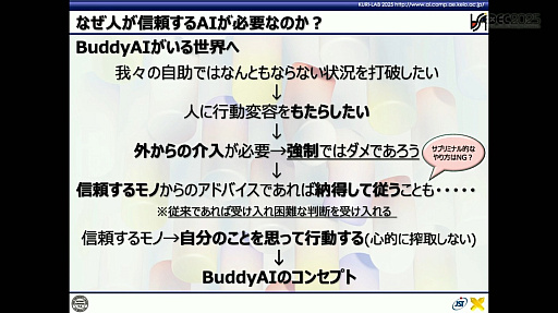 ꡼ No.018Υͥ / AIAIȤμͥAIȤϲȤƤʤɤˤȤɤޤʤBuddyAIɤηȤϡCEDEC 2025