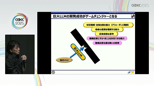 ꡼ No.020Υͥ / AIAIȤμͥAIȤϲȤƤʤɤˤȤɤޤʤBuddyAIɤηȤϡCEDEC 2025