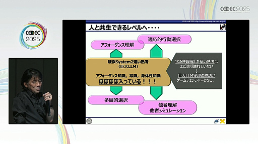 ꡼ No.021Υͥ / AIAIȤμͥAIȤϲȤƤʤɤˤȤɤޤʤBuddyAIɤηȤϡCEDEC 2025