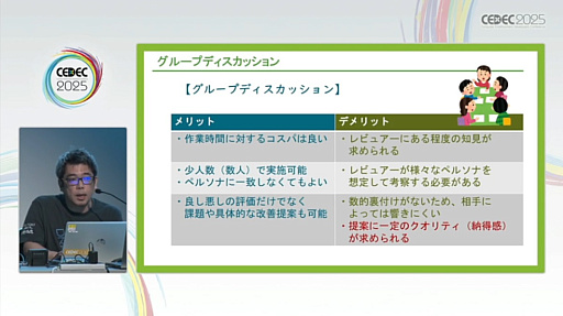 ꡼ No.027Υͥ / 桼ӥ塼򥲡̥ϤʼˤĤʤ뤿ˤϡӥ塼»ܤΥߥ󥰤ƥեȤ300ʾμӤ̤ƲCEDEC 2025