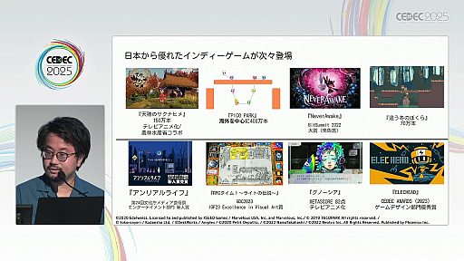 ꡼ No.006Υͥ / ǯ夬򸫤륤ǥ೫ȯԤΥꥢǥȤϡޥ󥬲Ȥ1ǯμ̤ƲCEDEC 2025