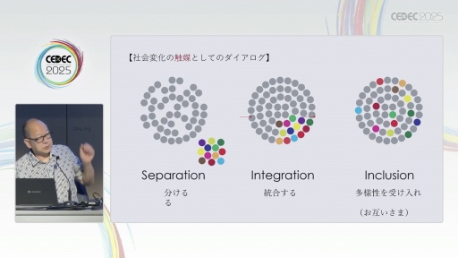 ꡼ No.005Υͥ / нŤλˡ޴ľ󡦥ѥɽ೫ȯԤꤲåȤϡCEDEC 2025