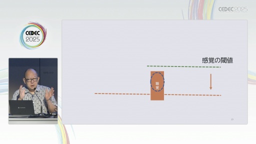 ꡼ No.010Υͥ / нŤλˡ޴ľ󡦥ѥɽ೫ȯԤꤲåȤϡCEDEC 2025