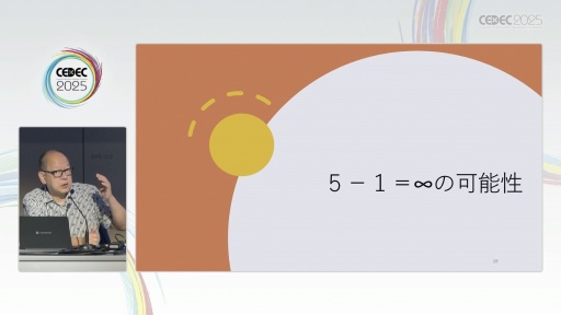 ꡼ No.015Υͥ / нŤλˡ޴ľ󡦥ѥɽ೫ȯԤꤲåȤϡCEDEC 2025