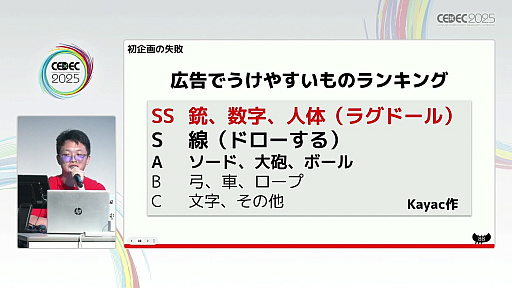 ꡼ No.007Υͥ / ޥ۸ϥѡ奢륲Ϲ̿ˡͥåο´4̾鷺1ǯ֤1000DL¸ޤǤζϫCEDEC 2025