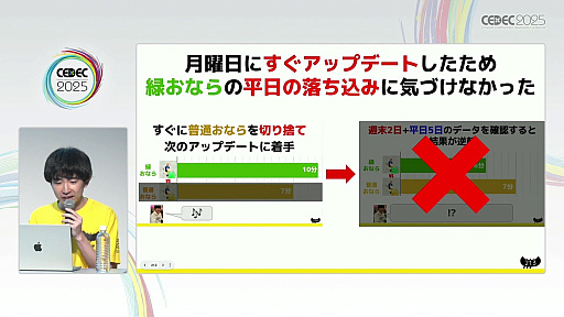 ꡼ No.013Υͥ / ޥ۸ϥѡ奢륲Ϲ̿ˡͥåο´4̾鷺1ǯ֤1000DL¸ޤǤζϫCEDEC 2025