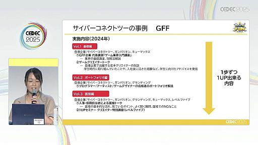 ꡼ No.017Υͥ / ͺ뤿ˡΥȳȤǤ뤳ȤȤϡCESAͺȥХʥॳСͥȥġҲCEDEC 2025