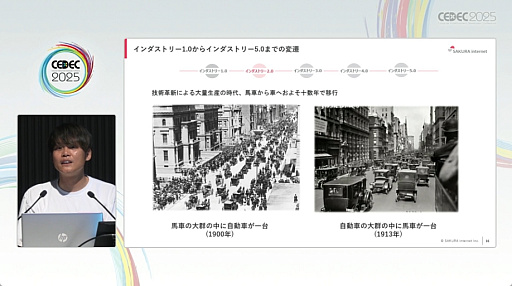 ꡼ No.006Υͥ / AIȤǤʤ뤳ȤܤѤ롣饤󥿡ͥåȤˮ͵᤬ǮäĴֱξCEDEC 2025