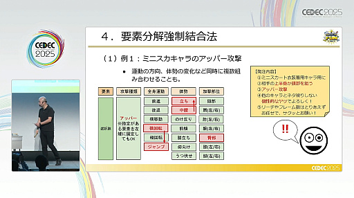 ꡼ No.007Υͥ / ˥᡼󥻥󥹤ʤȱॢʥؤν䵡ĤޤȤΩ֤ꤿưȥݡ󥰤δŪʹͤCEDEC 2025