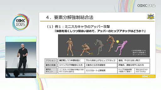 ꡼ No.008Υͥ / ˥᡼󥻥󥹤ʤȱॢʥؤν䵡ĤޤȤΩ֤ꤿưȥݡ󥰤δŪʹͤCEDEC 2025