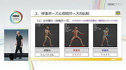 ꡼ No.018Υͥ / ˥᡼󥻥󥹤ʤȱॢʥؤν䵡ĤޤȤΩ֤ꤿưȥݡ󥰤δŪʹͤCEDEC 2025