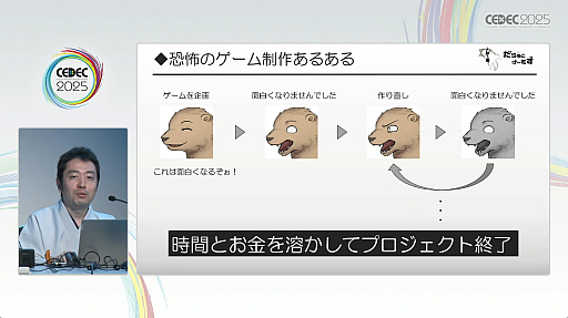 ���������꡼ No.003�Υ���ͥ������ / ����ʻ��ͤ�����פ���������ˤ�äƥ����೫ȯ�򥹥ࡼ���ˤ����ˡ���Ҳ𤵤줿���å������ݡ��ȡ�CEDEC 2025��