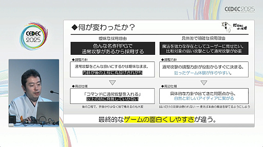 ���������꡼ No.010�Υ���ͥ������ / ����ʻ��ͤ�����פ���������ˤ�äƥ����೫ȯ�򥹥ࡼ���ˤ����ˡ���Ҳ𤵤줿���å������ݡ��ȡ�CEDEC 2025��