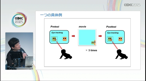 ꡼ No.021Υͥ / ȿؤƦμ쥯ɤˤաʬľ򿮤¾ڤԤȤƤӤ줿åݡȡCEDEC 2025