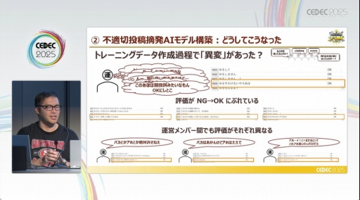 ���������꡼ No.008�Υ���ͥ������ / ������˽�����饹���åդο����ꡤ���ͺ�ɤ򸺤餹����˺��Ѥ��줿�Τ�AI�ι�������ä���CEDEC 2025��