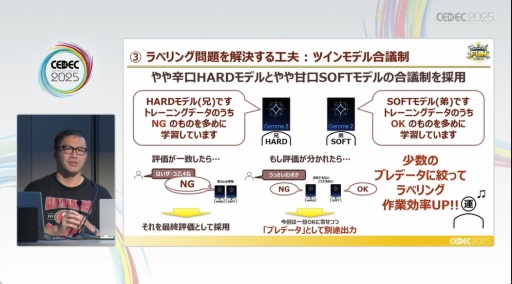 ���������꡼ No.009�Υ���ͥ������ / ������˽�����饹���åդο����ꡤ���ͺ�ɤ򸺤餹����˺��Ѥ��줿�Τ�AI�ι�������ä���CEDEC 2025��