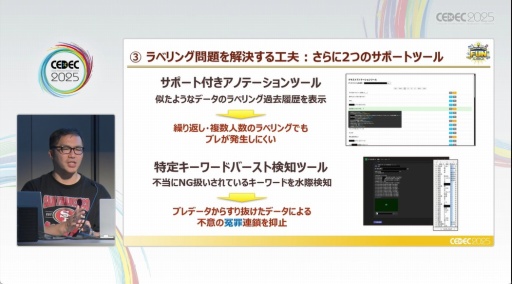 ���������꡼ No.010�Υ���ͥ������ / ������˽�����饹���åդο����ꡤ���ͺ�ɤ򸺤餹����˺��Ѥ��줿�Τ�AI�ι�������ä���CEDEC 2025��