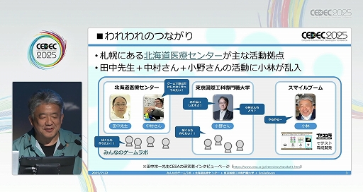 ���������꡼ No.003�Υ���ͥ������ / �㤬������Ŀͤ����Ǥʤ���������˿��줿���ȤΤʤ��ͤ�ͷ�ӤΤ��ä����ˡ��֥������ͷ�Ӥ����ͤ�ͷ�٤�Ķ���ͤ���ץ�ݡ��ȡ�CEDEC 2025��