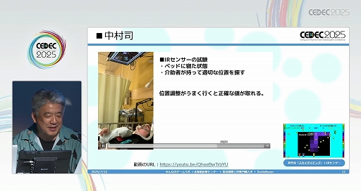 ���������꡼ No.014�Υ���ͥ������ / �㤬������Ŀͤ����Ǥʤ���������˿��줿���ȤΤʤ��ͤ�ͷ�ӤΤ��ä����ˡ��֥������ͷ�Ӥ����ͤ�ͷ�٤�Ķ���ͤ���ץ�ݡ��ȡ�CEDEC 2025��