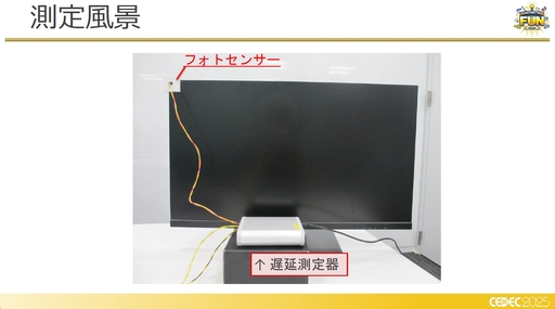 ꡼ No.006Υͥ / եߥ󥰹ۤƤ!?饦ɥߥŪʽˤŰŪٱ︺μȤߡCEDEC 2025