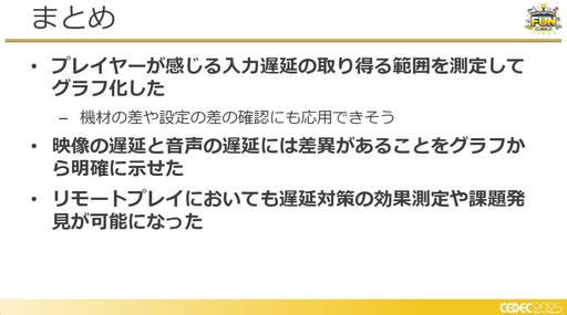 ꡼ No.018Υͥ / եߥ󥰹ۤƤ!?饦ɥߥŪʽˤŰŪٱ︺μȤߡCEDEC 2025