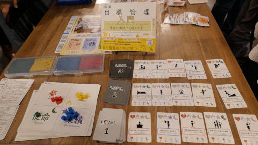 画像ギャラリー No.012のサムネイル画像 / 「京都シリアスゲームサミット」3日目レポート。「研修とゲーム」をテーマに,組織教育にシリアスゲームを活用する可能性を探る