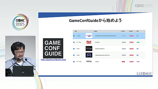 ꡼ No.006Υͥ / Υ।٥Ȥ򡤥໺Ȥˤ볤ʽФΥ󥵥륿ȤҲ𡣸ϤΥǥ٥åѤ䳰ȸΨ褯ޥå󥰤ˤϡCEDEC 2025