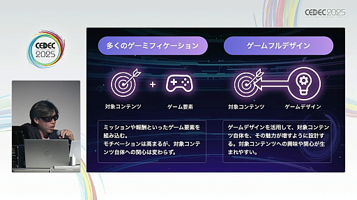 ²èÁü¥®¥ã¥é¥ê¡¼ No.014¤Î¥µ¥à¥Í¥¤¥ë²èÁü / È󥲡¼¥à¤Ë¥²¡¼¥à¤òÁȤ߹þ¤à¤À¤±¤Ç¤Ï¤Ê¤¤¡¤¥²¡¼¥ß¥Õ¥£¥±¡¼¥·¥ç¥ó¤Î¿·¤¿¤Ê·Á¡£¥¿¥Á¥³¥Þ¤Î¥µ¥¤¥Ð¡¼¹¶·âÂкö¥¢¥×¥ê¤ÇÌܻؤ·¤¿¡Ö¥²¡¼¥à¥Õ¥ë¥Ç¥¶¥¤¥ó¡×¤È¤Ï¡ÎCEDEC 2025¡Ï