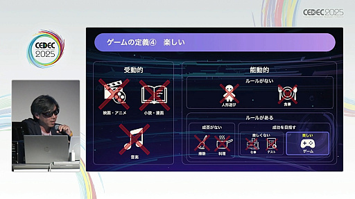 ²èÁü¥®¥ã¥é¥ê¡¼ No.017¤Î¥µ¥à¥Í¥¤¥ë²èÁü / È󥲡¼¥à¤Ë¥²¡¼¥à¤òÁȤ߹þ¤à¤À¤±¤Ç¤Ï¤Ê¤¤¡¤¥²¡¼¥ß¥Õ¥£¥±¡¼¥·¥ç¥ó¤Î¿·¤¿¤Ê·Á¡£¥¿¥Á¥³¥Þ¤Î¥µ¥¤¥Ð¡¼¹¶·âÂкö¥¢¥×¥ê¤ÇÌܻؤ·¤¿¡Ö¥²¡¼¥à¥Õ¥ë¥Ç¥¶¥¤¥ó¡×¤È¤Ï¡ÎCEDEC 2025¡Ï