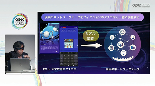 ²èÁü¥®¥ã¥é¥ê¡¼ No.024¤Î¥µ¥à¥Í¥¤¥ë²èÁü / È󥲡¼¥à¤Ë¥²¡¼¥à¤òÁȤ߹þ¤à¤À¤±¤Ç¤Ï¤Ê¤¤¡¤¥²¡¼¥ß¥Õ¥£¥±¡¼¥·¥ç¥ó¤Î¿·¤¿¤Ê·Á¡£¥¿¥Á¥³¥Þ¤Î¥µ¥¤¥Ð¡¼¹¶·âÂкö¥¢¥×¥ê¤ÇÌܻؤ·¤¿¡Ö¥²¡¼¥à¥Õ¥ë¥Ç¥¶¥¤¥ó¡×¤È¤Ï¡ÎCEDEC 2025¡Ï