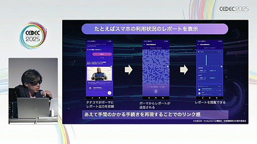 ²èÁü¥®¥ã¥é¥ê¡¼ No.025¤Î¥µ¥à¥Í¥¤¥ë²èÁü / È󥲡¼¥à¤Ë¥²¡¼¥à¤òÁȤ߹þ¤à¤À¤±¤Ç¤Ï¤Ê¤¤¡¤¥²¡¼¥ß¥Õ¥£¥±¡¼¥·¥ç¥ó¤Î¿·¤¿¤Ê·Á¡£¥¿¥Á¥³¥Þ¤Î¥µ¥¤¥Ð¡¼¹¶·âÂкö¥¢¥×¥ê¤ÇÌܻؤ·¤¿¡Ö¥²¡¼¥à¥Õ¥ë¥Ç¥¶¥¤¥ó¡×¤È¤Ï¡ÎCEDEC 2025¡Ï