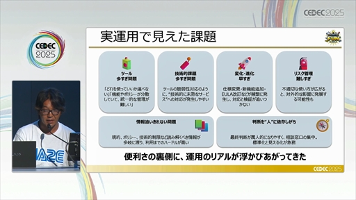 ���������꡼ No.018�Υ���ͥ������ / �����ˤ����롤�¿�������������AI�μ�����Ѥȥ��Хʥ󥹤Ȥϡ���CEDEC 2025��