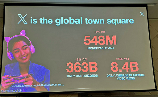 ���������꡼ No.002�Υ���ͥ������ / X�ʵ�Twitter�ˤǤΥ������Ϣ��ƿ������ܤ�1�̡�X��������ȳ����󼨤��륳�ߥ�˥ƥ���ά�Ȥϡ�