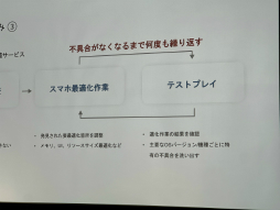 ꡼ No.009Υͥ / 20PCΥפPC̤ߤ뤫DLsiteάȿʥ饦ɥߥ󥰵ѡIDC2025