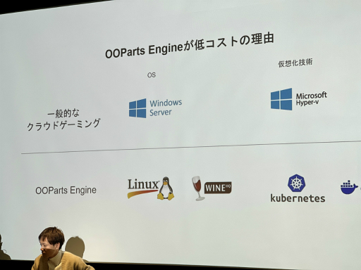 ꡼ No.016Υͥ / 20PCΥפPC̤ߤ뤫DLsiteάȿʥ饦ɥߥ󥰵ѡIDC2025