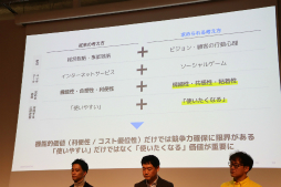 画像ギャラリー No.003のサムネイル画像 / ゲームの要素を使った「『使いたくなる』体験の本質」とは。実際にビジネスの現場で実践している3社の事例が紹介されたセッションをレポート