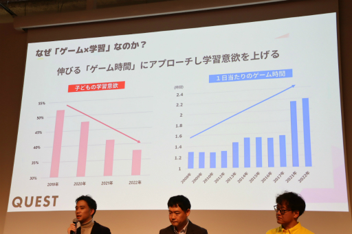 画像ギャラリー No.009のサムネイル画像 / ゲームの要素を使った「『使いたくなる』体験の本質」とは。実際にビジネスの現場で実践している3社の事例が紹介されたセッションをレポート