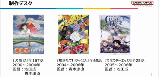 ���������꡼ No.004�Υ���ͥ������ / �͡����ؤ���ή�Ǥ���ܺ��ǥࡼ�֥��Ȥ򡣽��奬����फ�饸������������������50��ǯ�˸������ץ��ǥ塼����CEDEC+KYUSHU 2025��