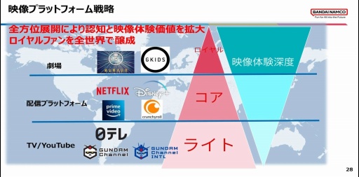 ���������꡼ No.011�Υ���ͥ������ / �͡����ؤ���ή�Ǥ���ܺ��ǥࡼ�֥��Ȥ򡣽��奬����फ�饸������������������50��ǯ�˸������ץ��ǥ塼����CEDEC+KYUSHU 2025��