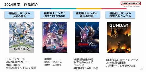 ���������꡼ No.012�Υ���ͥ������ / �͡����ؤ���ή�Ǥ���ܺ��ǥࡼ�֥��Ȥ򡣽��奬����फ�饸������������������50��ǯ�˸������ץ��ǥ塼����CEDEC+KYUSHU 2025��