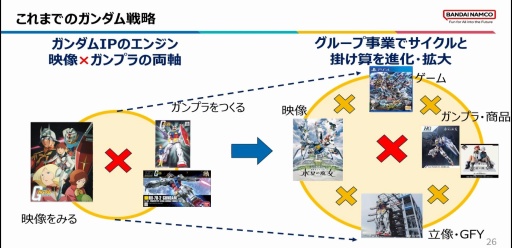 ���������꡼ No.016�Υ���ͥ������ / �͡����ؤ���ή�Ǥ���ܺ��ǥࡼ�֥��Ȥ򡣽��奬����फ�饸������������������50��ǯ�˸������ץ��ǥ塼����CEDEC+KYUSHU 2025��